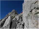 Rifugio Sorgenti del Piave - Monte Chiadenis